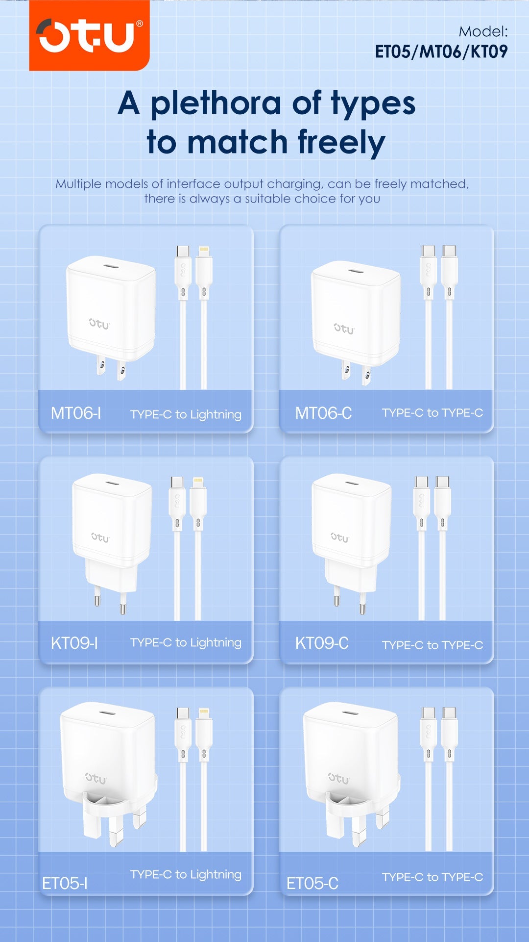 OTU MT06 GaNPro 30W PD Fast Charger Set with MFi Certified Cable – Cool, Safe Charging for phone