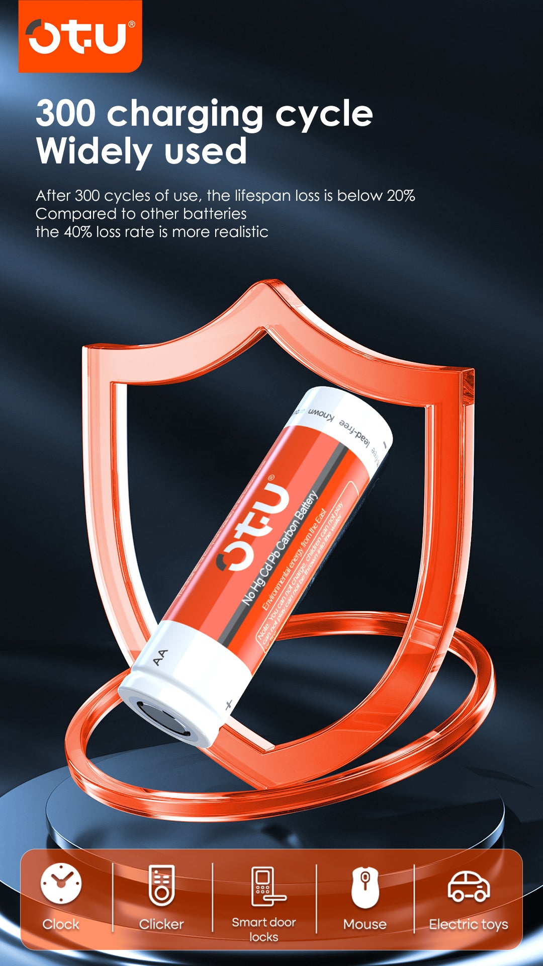 OTU DC01 Rechargeable Lithium Batteries - 300+ Cycles, High Capacity for Smart Home, Toys & More (DC-01/02/03)