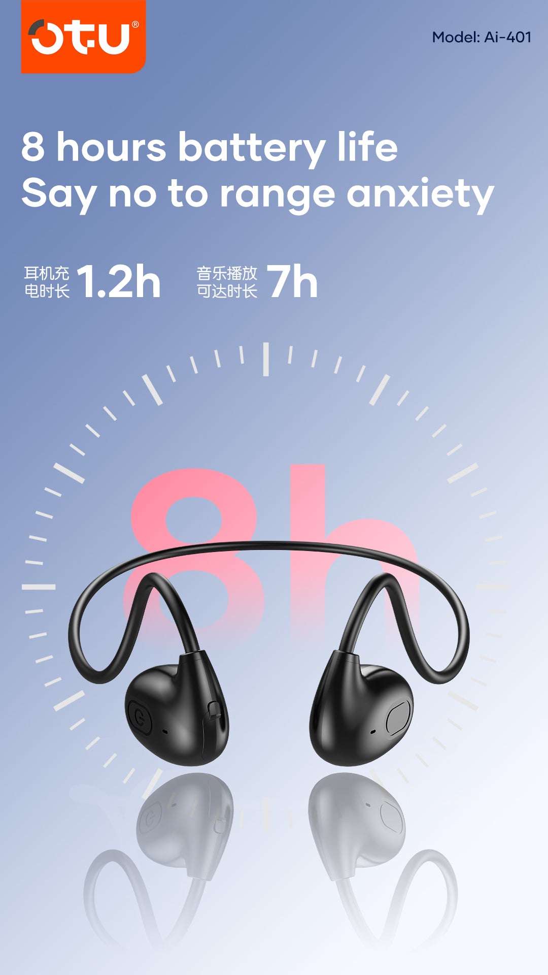 OTU Ai-401 Open Ear Sports Headphones - Bluetooth 5.3, 360° Panoramic Sound, ENC Noise Reduction, Titanium Frame, Sweatproof