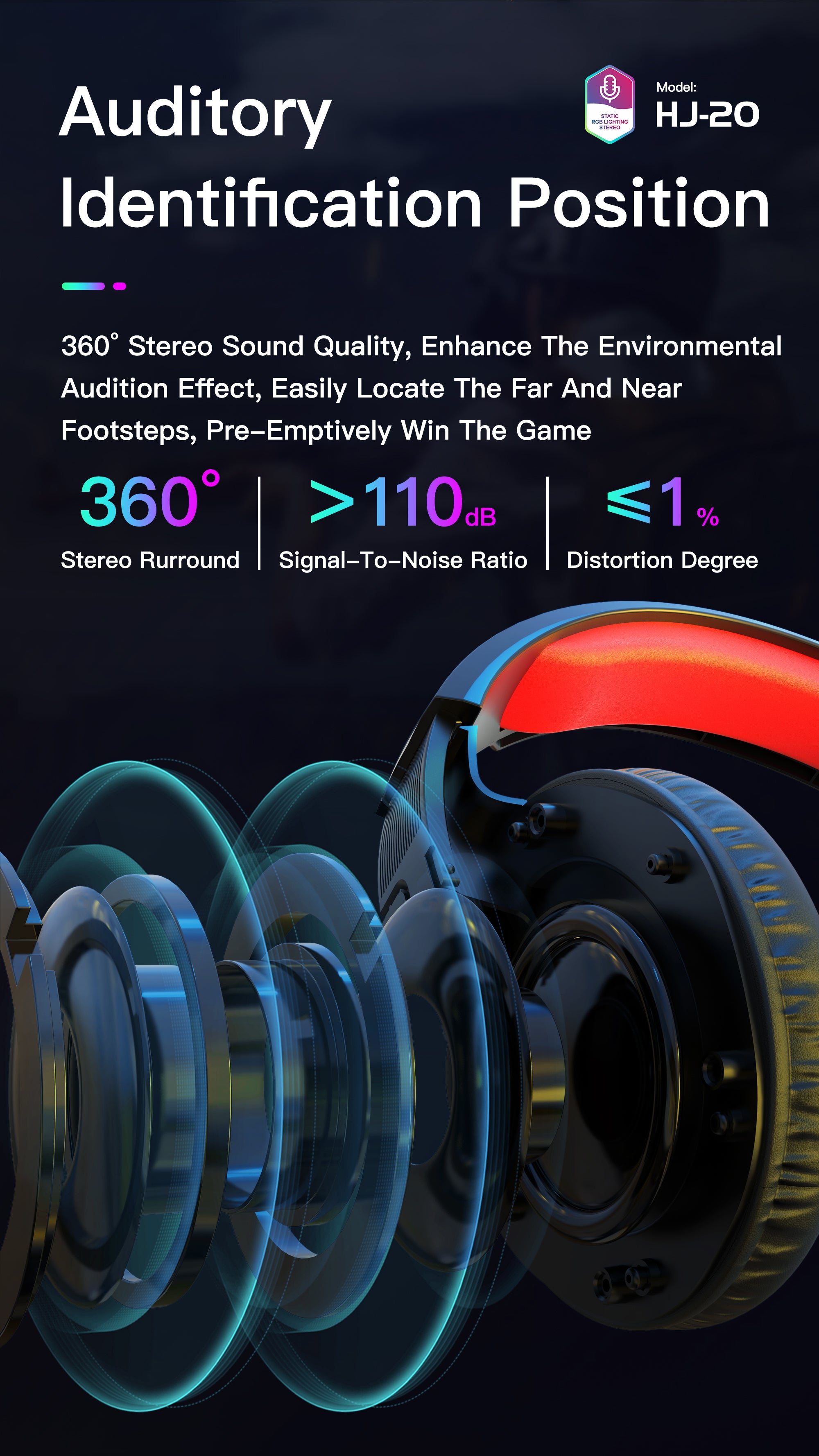 OTU HJ-20 Wired Gaming Headset - 360° Stereo Sound, Noise Cancelling Mic, RGB Lights for PC, PS4, Xbox